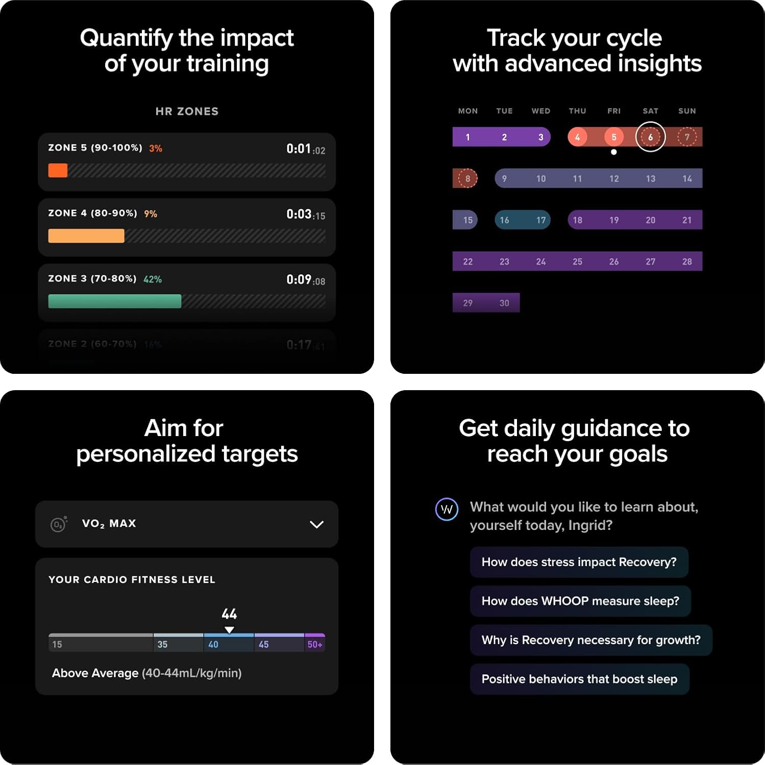 Whoop - 5.0 One - Health and Fitness Tracker - 12-Month Membership - Jet Black (Parallel Import) - Image 7